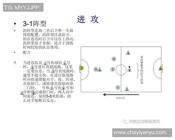 成都足球队中路突破战术分析及其成效评估
